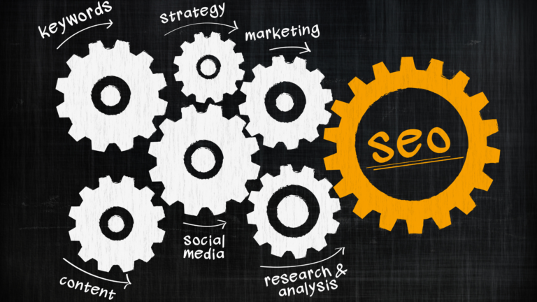 infographic showing the components of SEO for business growth
